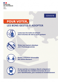 Organisation des élections municipales dans le contexte du Coronavirus - COVID-19