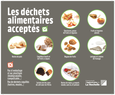 Nouveaux Points d'Apport Volontaire pour vos déchets alimentaires