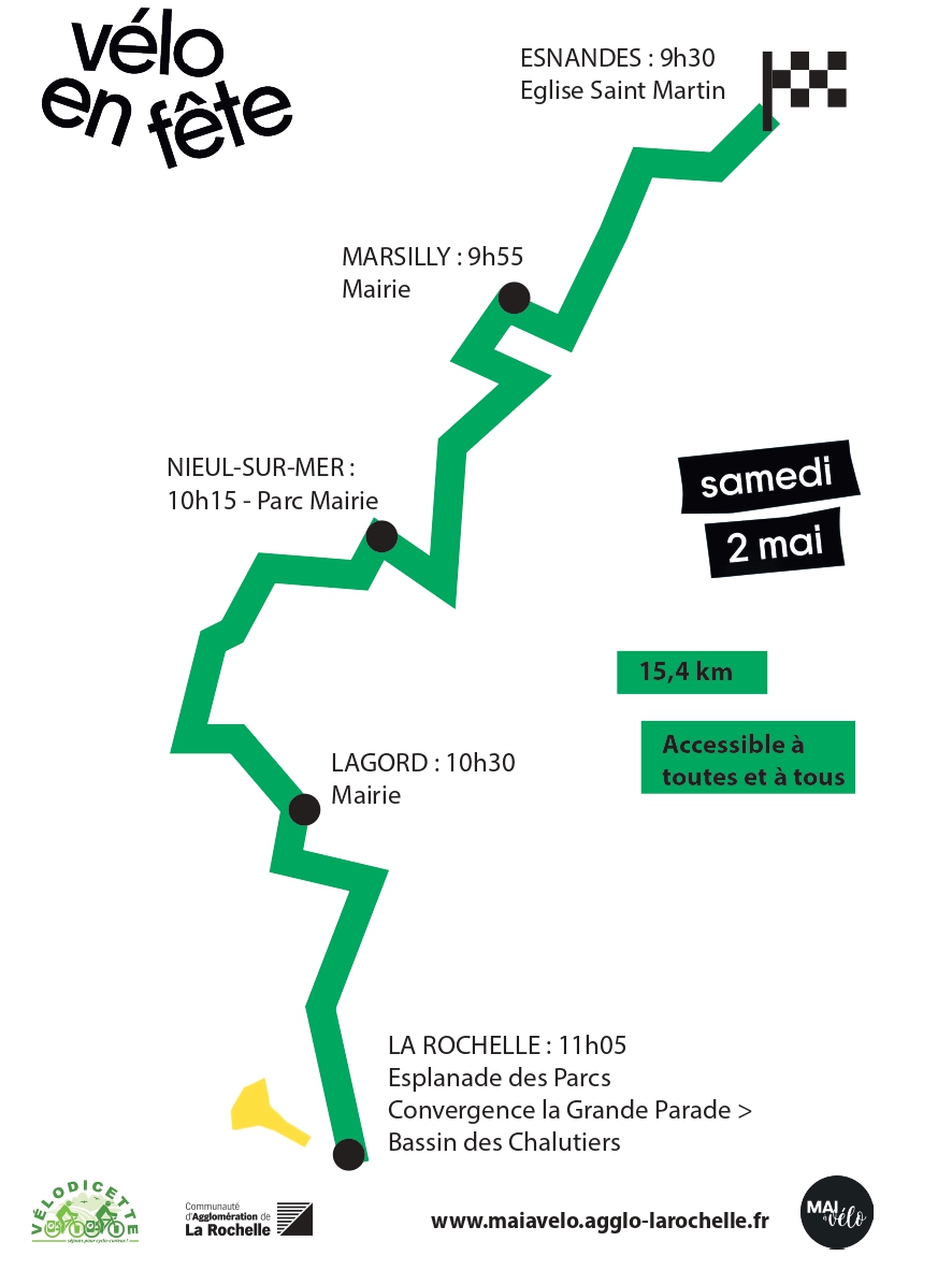 parcoursESNANDES page 0001